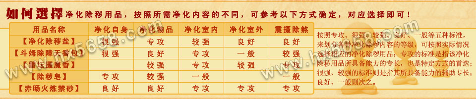 ����������Ʒѡ��˵��